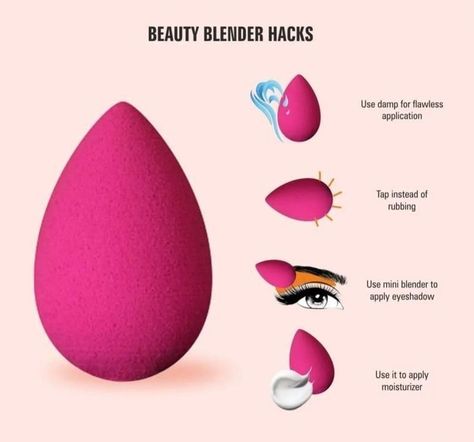 makeup tutorials How To Wash Beauty Blender, How To Clean Beauty Blender, Coloured Eyeshadow, How To Use A Beauty Blender, Blender Hacks, Nutrimetics Australia, How To Use Blender, Beautician Course, Clean Beauty Blender