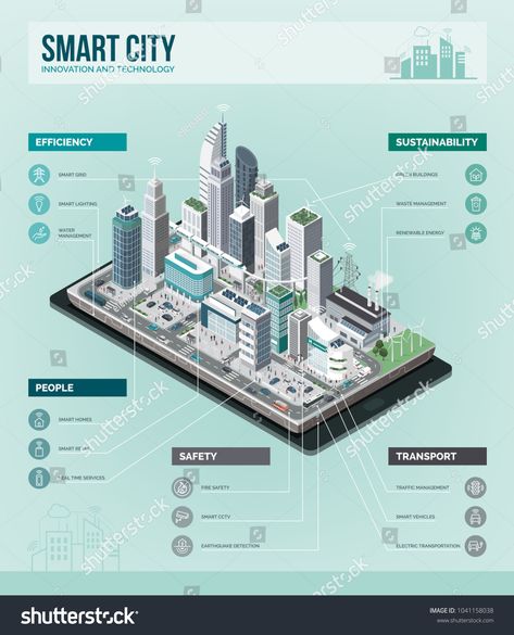 Smart city, augmented reality and technology concept: metropolis with skyscrapers and people on a smartphone, vector isometric infographic #Ad , #Affiliate, #reality#technology#concept#Smart City Infographic, Isometric Infographic, City Skylines Game, Planning School, Augmented Reality Technology, Isometric Map, Brewery Design, Urban Design Diagram, Future Buildings