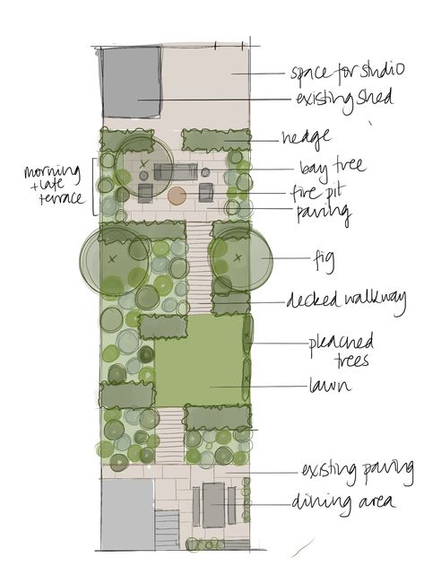 Small Front Gardens, Narrow Garden, London Garden, Casa Patio, Garden Design Plans, Small Outdoor Spaces, Landscape Design Plans, Hus Inspiration, City Garden