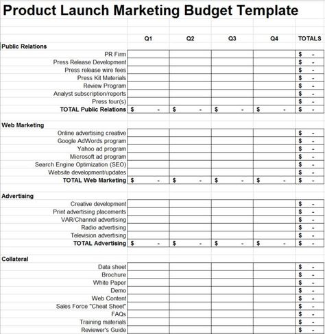 Product Launch Plan Template Free New Product Launch Plan Marketing Bud Template Professional Reference Letter, Budget Proposal, Project Planning Template, Personal Budget Template, Launch Plan, New Product Launch, Middle School Lesson Plans, Action Plan Template, Marketing Plan Template