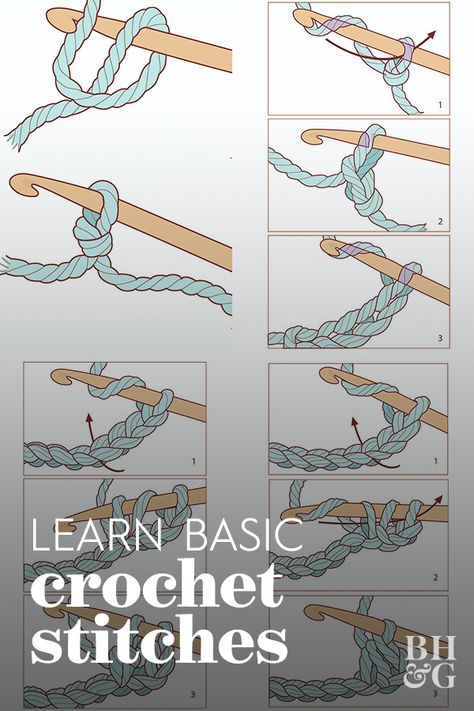 Crochet Stitch Instructions, Learn To Crochet For Beginners Tutorials, Beginner Guide To Crochet, List Of Crochet Stitches, Crochet Stitches For Beginners Step By Step, Basics Of Crocheting, Inc Crochet Stitch, Start Stitch Crochet, Crochet Starting Knot