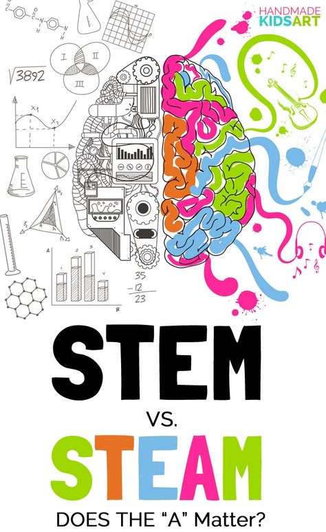 STEM vs. STEAM Steam Education Activities, Steam Teacher, Steam Classroom, Steam Lab, Steam Lessons, Kids Lab, Steam Art, Steam Ideas, Stem Lab