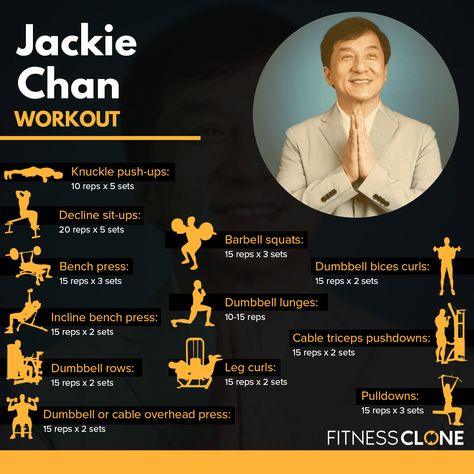 A Jackie Chan workout routine is not for the faint of heart. Check out the intense workout he follows. Jackie Chan Training, Jackie Chan Workout, 2023 Review, Celebrity Workout Routine, Practice Quotes, Jackie Chan Movies, Astronomy Facts, Hanuman Photos, Training Workouts