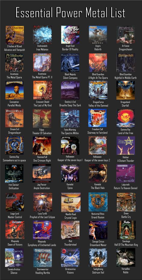 power metal Types Of Metal Music, Power Metal Aesthetic, Metal Genres, Power Metal Bands, Doom Metal, Music Nerd, Metal Fan, Extreme Metal, Metal Albums