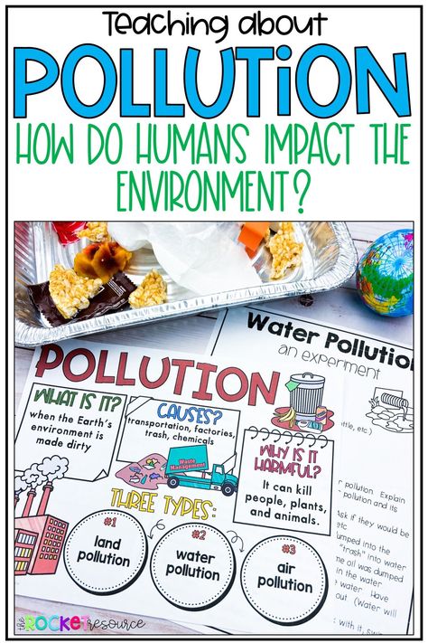 Earth Day is right around the corner, which has me thinking about all the important lessons I want to include in my Earth Day activities. Teaching about pollution, how humans impact the environment, and natural resources are at the top of my list. Human Effect On Environment, Natural Resources Science Project, 5th Grade Earth Day Activities, Human Impact On Environment Activity, Pollution Project Ideas, Earth Day Science Activities, Earth Day Activities Elementary, Third Grade Science Lessons, Natural Resources Activities