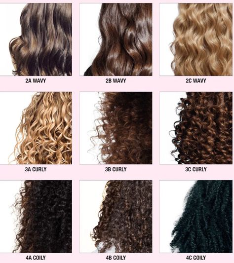 Curly hair types are categorized into different patterns and textures, and they are typically classified using a numerical and letter system. This system, often referred to as the "curly hair classification" or the "Andre Walker Hair Typing System," was developed by Oprah Winfrey's former hairstylist, Andre Walker. Wavy Hair Types Chart, Curly Hair Chart, What Is My Hair Type, Curl Type Chart, Hair Texture Chart, Curly Hair At Home, Types Of Curly Hair, Types Of Perms, Hair Type Chart