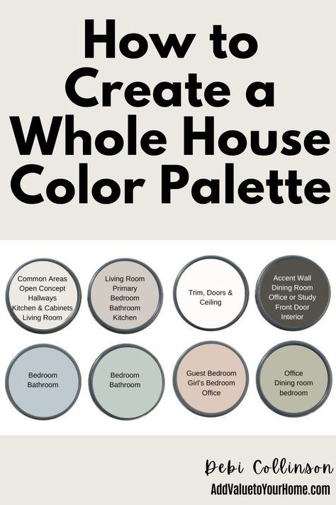 One Designer secret to create flow throughout your home is to create a whole house color palette of 4 to 8 colors and use them throughout your home in your rooms, fixed elements of your home, furniture and accessories. #wholehousecolorpalette #benjaminmoore #sherwinwilliams Best Home Color Palette, House Paint Color Schemes Interior, What Colors To Paint Your House Interior, Earthy Whole House Color Palette, Coordinating Interior Paint Colors, Paint Palette For Whole House, Paint By Room Color Schemes, Color Palette For Whole House, Whole Home Color Palette Farmhouse