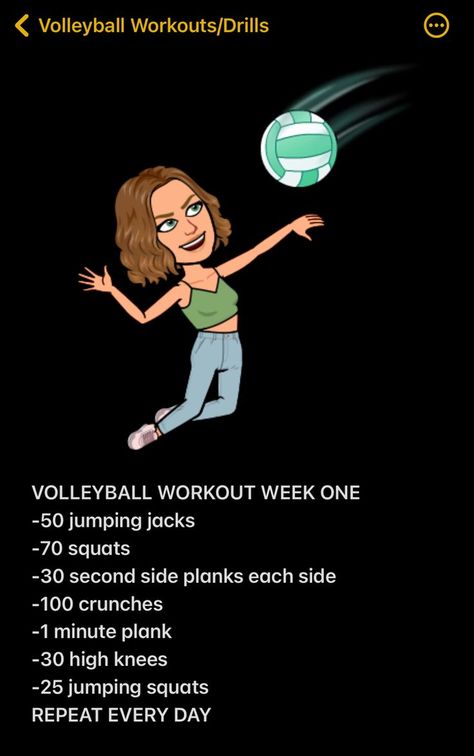 Workouts For Overhand Serve, Volleyball Abs Workout, How To Learn To Play Volleyball, At Home Volleyball Drills Hitting, Exercise For Volleyball, Volleyball Cardio Workout, Volleyball Daily Workout, How To Have A Better Volleyball Serve, Easy Volleyball Workouts