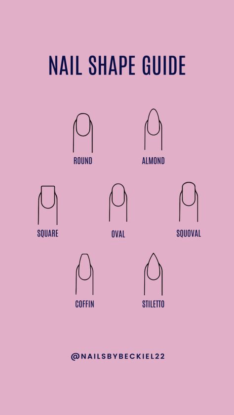 Acrylic Shapes For Wide Nails Nail Shapes Guide, Nail Shape Guide, Mail Shapes, Perfect Nail Shape, Nail Shape Chart, Nail Tip Shapes, Types Of Nails Shapes, Natural Nail Shapes, Ballerina Nails Shape