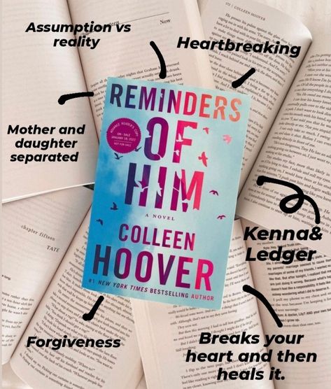 Rating Colleen Hoover Books, Heart Breaking Books To Read, Romantic Books To Read Novels, Love Story Books Romance Novels, Reminders Of Him Book, Reminders Of Him Colleen Hoover, Reminders Of Him, Books Romance Novels, Emotional Books