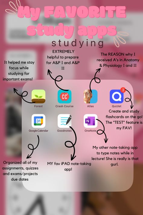 Study Ipad, Collage School, App Recommendations, School App, Studie Hacks, Studera Motivation, Kedokteran Gigi, School Study Ideas, Ipad Essentials