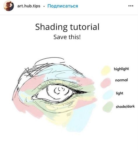 Watercolor Shading Tutorials, Super Cool Drawing Ideas, Eyes Shading Reference, Eye Shading Digital Art, How To Draw From A Reference Photo, Eye Shadowing Tutorial Drawing, Face Shading Tutorial Drawing, Digital Art Doodles For Beginners, Eyes Drawing Procreate