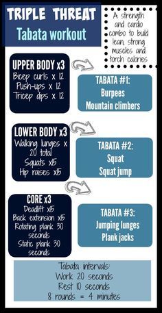 Strength and cardio workout Circuit Training, Tabata Cardio, Cardio Circuit, Tabata Workout, Beginner Workouts, Tabata Workouts, Boot Camp Workout, Hiit Workouts, Cardio Training