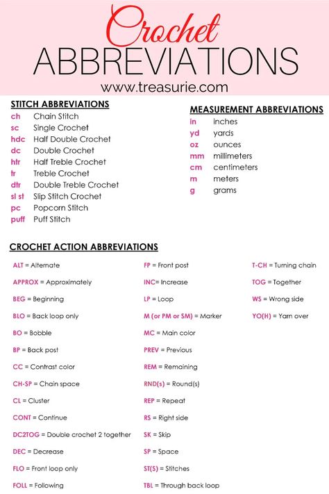 Crochet Abbreviations & Terms - Easy Glossary | TREASURIE Amigurumi Patterns, Crochet Chart Pattern, Puff Stitch Crochet, Slip Stitch Crochet, Crochet Stitches Chart, Crochet Collection, Crochet Classes, Crochet Stitches Guide, Crochet Symbols