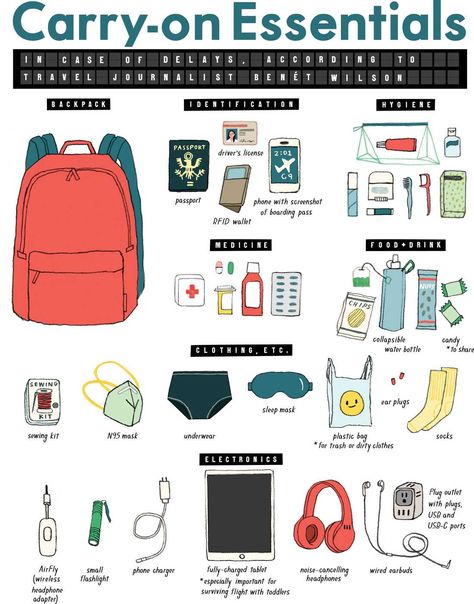 Travel Packing Checklist, Travel Life Hacks, Cool Life, Travel Bag Essentials, Packing Checklist, Vacation Packing, Travel Checklist, Packing List For Travel, Travel Kits