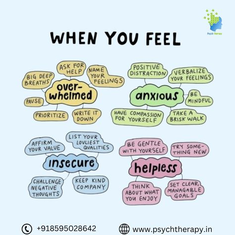 Boost your mental well-being with these simple tips! 💡 Remember to take breaks, connect with loved ones, practice mindfulness, and prioritize self-care. 🌱 Your mental health matters! 💖 www.psychtherapy.in 085950 28642 #mentalhealth #selfcare #paschimvihar #psychtherapy Health And Wellness Instagram Post Ideas, Mental Health Work Activities, Mental Health Check In, Mental Health Activity Ideas, Apps For Mental Health, Tiktok Views, Therapy Interventions, Instagram Boost, Health Improvement