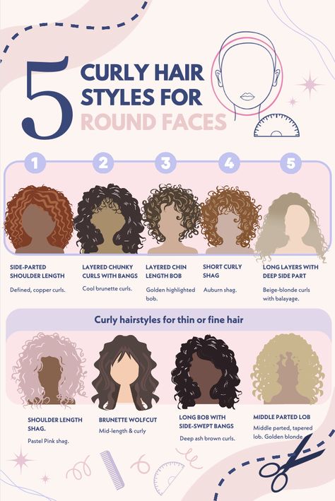 Round Face Curly Hair, Layered Curly Haircuts, Medium Curly Haircuts, Shoulder Length Curls, Curly Lob, Curled Bob, Curly Hair Trends, Shoulder Length Curly Hair, Natural Curly Hair Cuts