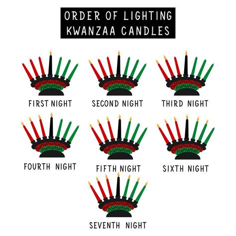 Kwanzaa Symbols, Diy Kwanzaa Decorations, Kinara Kwanzaa, Kwanzaa Party, Kwanzaa Activities, Kwanzaa Crafts, Mommy Motivation, Holiday Party Activities, Kwanzaa Principles