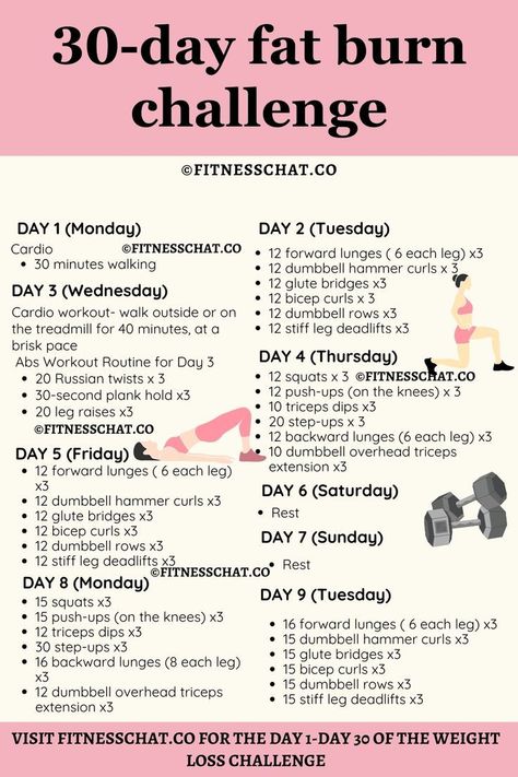 6 Week Fat Burn Challenge #Corp_Perfect #Bolesti_Chrbta #Beginner_Workouts #Latihan_Kardio https://www.theworldaccordingtome.org/fitness-health/1942179_30-day-ab-challenge-for-beginners-get-stronger-abs-step-by-step/?30-day-breast-reduction-challenge-tone-and-reduce-your-chest-naturally-tone-and-reduce-your-chest-naturally-in-just-30-days-no-surgery-or-pills-required-includes-a-complete-workout-plan-and-nutrition-guide-downloadable-pdf-for-easy-access