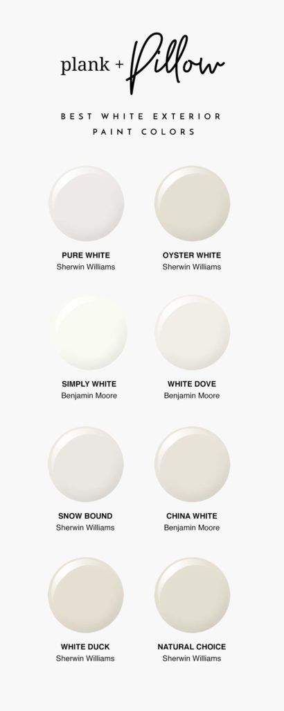 The Best White Paint Colors for Exteriors - Plank and Pillow Natural Choice Sherwin Williams, Plank And Pillow, White Exterior Paint Colors, White Dove Benjamin Moore, White Interior Paint, Sherwin Williams White, White Exterior Paint, Simply White Benjamin Moore, Benjamin Moore White