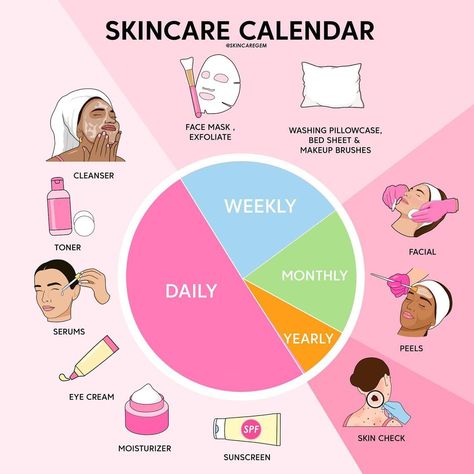 Skincare Calendar, Teknik Makeup, Haut Routine, Curated Fashion, Skin Advice, Clear Healthy Skin, Skin Care Routine Order, Brush Cleanser, Basic Skin Care Routine