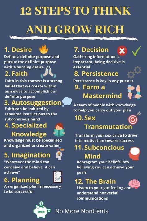 Learn and read about how the wealthy become rich. Think And Grow Rich by Napolean Hill is a book designed too help young enterprenuers expand their mindsets to places that they didnt know excisted. Click link in bio for Think and Grow Rich!!!⬆️ Finanse Osobiste, Financial Motivation, Business Ideas Entrepreneur, Money Management Advice, Book Summary, Think And Grow Rich, 12 Steps, Napoleon Hill, How To Become Rich