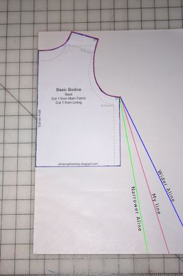 Climbing the Willow: tutorial: how to draft an a-line pattern Pattern Drafting, Sew Ins, Diy Sy, Aktiviti Kanak-kanak, Make A Dress, Corak Menjahit, Costura Diy, Trendy Sewing, Diy Couture