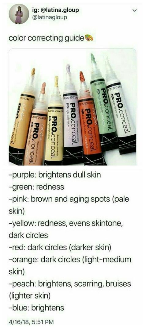 Kuas Makeup, Bentuk Alis, Maquillage On Fleek, Makeup Order, Smink Inspiration, Makeup 101, Makeup Tip, Makeup Help, Face Makeup Tips