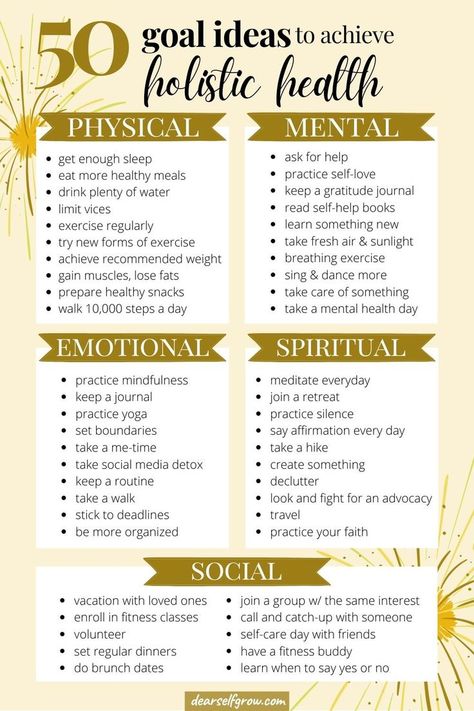 Aspects Of Health, Physical Goals List, Health And Fitness Goal Ideas, Positive Habits Goal Settings, Fitness And Health Goals, Aspects Of Life Goals, Goals For New Year Ideas, New Year’s Goals, Health And Wellness Journal