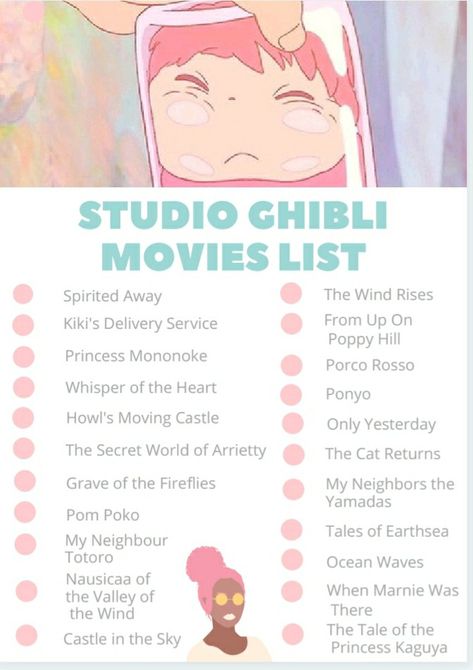 Netflix Movies To Watch Anime, All Studio Ghibli Movies List, All Ghibli Movies List, Studio Ghibli Anime List, Studio Ghibli Recommendations, Cute Anime Movies, Cozy Animes To Watch, Where To Watch Studio Ghibli For Free, Best Studio Ghibli Movies