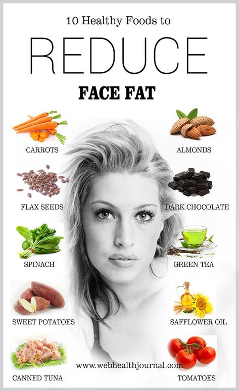 Take measures to prevent injuries and pain. Loose Face Fat, Cheek Fat, Reduce Face Fat, Face Fat Loss, 10 Healthy Foods, Face Fat, Fat Foods, Healthy Routine, Reduce Belly Fat