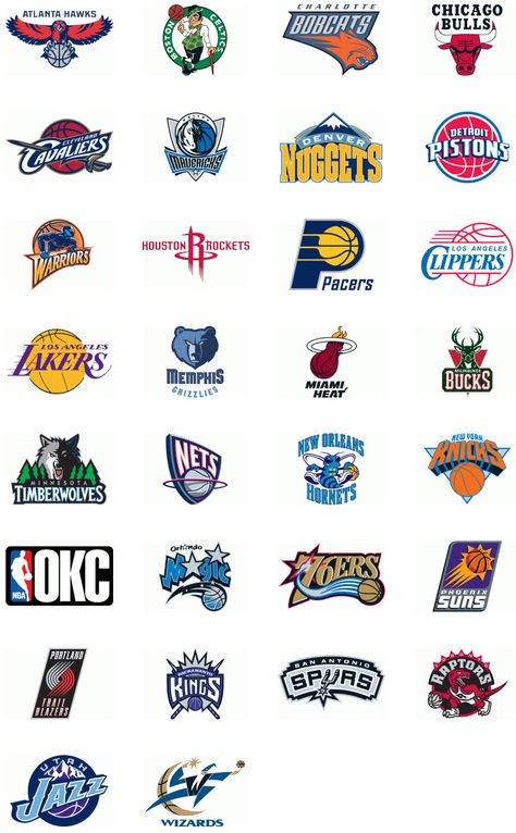 NBA Teams Logo Basketball Bedroom, Nba Basket, Nba Basketball Teams, Ball Logo, Basketball Tricks, Basket Nba, Logo Basketball, Team Logo Design, Basketball Tips