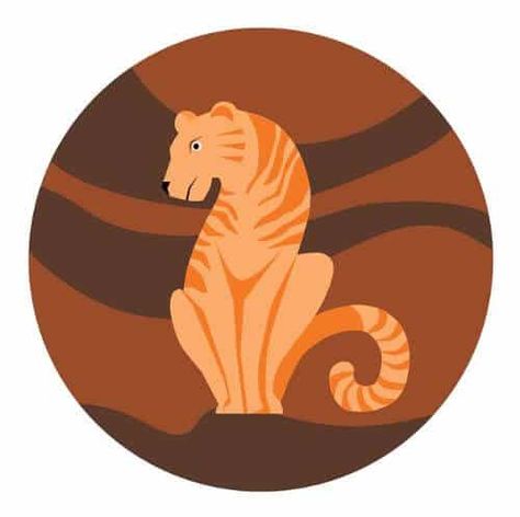 Tiger Horoscope 2022 & Luck Predictions Feng Shui 2023, 2023 Feng Shui, 2023 Predictions, Horoscope 2023, Feng Shui Symbols, Chinese Horoscope, Protection Symbols, Saving Habits, Chinese Year