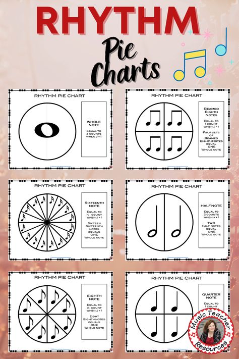 Music Activities For Kids, Elementary Music Worksheets, Teaching Music Theory, Tempo Music, Music Education Lessons, Elementary Music Curriculum, Music Math, Music Classroom Decor, Music Class Activities