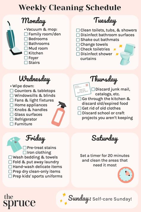 The Ultimate Guide to Creating a Cleaning Schedule for a Tidy Home — InsightsHub House Cleaning Tips And Tricks, Kitchen Fans, Clean And Organized Home, Monthly Cleaning Schedule, Fan Light Fixtures, Mopping Floors, Expired Food, Cleaning Challenge, Cleaning Tips And Tricks