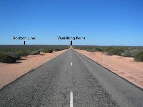 The point at which lines converge on the Horizon Line is called the “Vanishing Point”.   One Point Perspective has one Vanishing Point on the Horizon Line. Horizon Line, Perspective Drawing Architecture, Comic Tutorial, One Point Perspective, Vanishing Point, Point Perspective, Earth Art, The Vanishing, Perspective Drawing