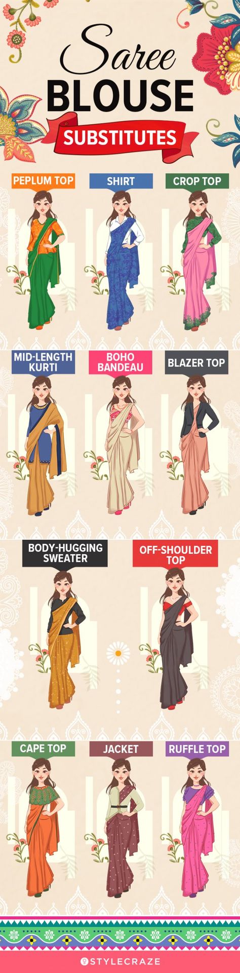 Types Of Blouses For Saree, Plain Designer Sarees, Simple Plain Saree Look, Plain Saree Aesthetic, Blouse Ideas For Designer Sarees, Blouse For Synthetic Saree, Stylish Blouses For Sarees, Types Of Saree Blouse Names, Plain Lehenga Designs Latest