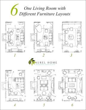 One living room - six different room layouts - furniture layouts Angeles, Lounge Furniture Layout, Family Room Furniture Layout, Formal Living Room Furniture, Rectangular Living Rooms, Living Room Floor Plans, Furniture Placement Living Room, Small Living Room Furniture, Living Room Plan