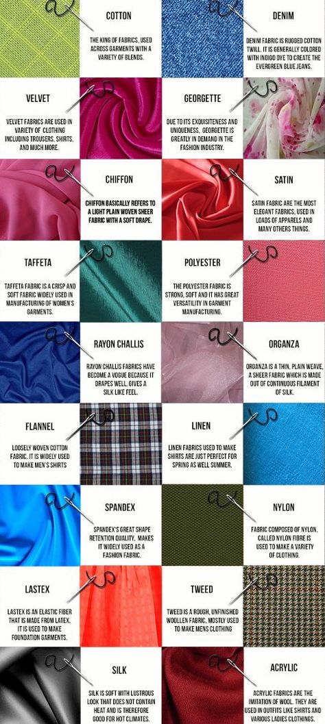 Fabric Find More Great Ideas with Mind’s Miscellany: https://pin.it/7oidv7ppgjasln Embroidery Dress Diy, Fashion Terminology, Istoria Modei, Fashion Infographic, Plant Types, Projek Menjahit, Výtvarné Reference, Ideas Embroidery, Fashion Patterns
