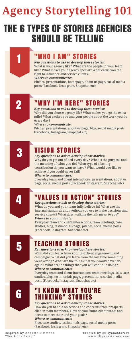 #Agency #Storytelling 101: The 6 Types of Stories Agencies Should be Telling #Infographic #hubpartner Storytelling For Business, Storytelling Exercises, Story Telling Ideas, Transmedia Storytelling, Types Of Stories, Storytelling Tips, Storytelling Marketing, Business Storytelling, Beloved Quotes