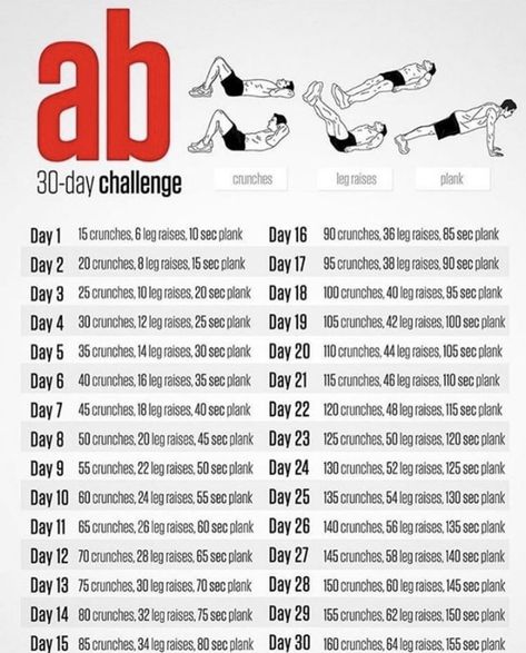 30 Day Challenge For Men, 30 Day Challenges, 30 Day Ab Workout, Workout Morning, 30 Day Ab Challenge, Power Workout, Ab Workout Plan, Sixpack Workout, Ab Workout Challenge