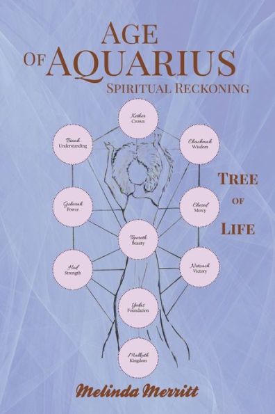 This book is a discussion on the Age of Aquarius that has arrived within the past few years. The subjects affects us all. I gave my opinion on what are some characteristics of this Age and Spirituality. The Holy Spirit is present and a new spirituality will emerge from this Age. The changes that this Age will present is the first that we as an intelligent race can document. I know quite a lot about this Age and I explain how that is so. | Author: Melinda Merritt | Publisher: Litfire Publishing | Publication Date: Jul 11, 2018 | Number of Pages: 88 pages | Language: English | Binding: Paperback/Religion | ISBN-10: 1641519711 | ISBN-13: 9781641519717 New Age, The Age Of Aquarius, Age Of Aquarius, The Holy Spirit, My Opinions, Invite Your Friends, Amazon Books, The Age, Kindle Reading