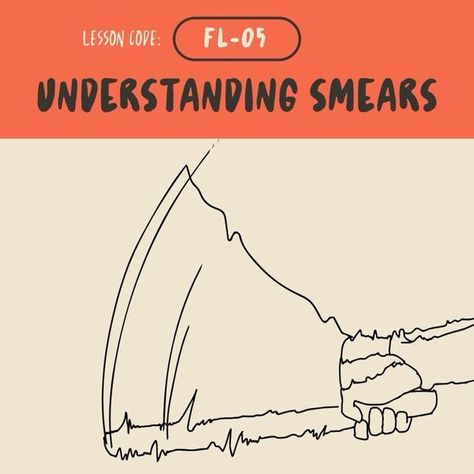 Plainly Simple on Instagram: "Hi! 👋 So, there are now a total of 9 videos on our frame by frame lesson library. In lesson FL-05, we discuss the concept behind a smear. We break down what’s being captured in a camera, and how we can use that in animation. In lesson FD-03, we put that concept to practice. We’ll apply smears to our animations. We also discussed some smear designs you can start with. If you’re interested to take these lessons, you can become a member to access the full library. Animation Smear Frames, Smear Frames Reference, Smear Frames Animation, Smear Animation, Frame By Frame Animation Reference, Animation Smear, Smear Frames, Animation Practice, Animation Tips