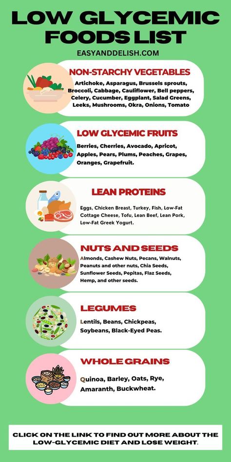 Save this Low Glycemic Foods List! It wull help you when buying your groceries and plan your meals plus to lose weight and live healthy. Find out more about the low-glycemic diet! Insulin Foods, Insulin Resistance Diet Food Lists, Low Glycemic Foods List, Low Glycemic Fruits, Gluten Free Diet Plan, Insulin Resistance Diet, Low Glycemic Index Foods, Perfect Health Diet, Low Fat Diet Plan