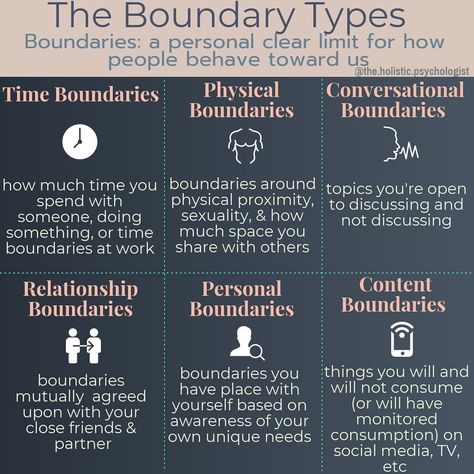 Nicole Lepera, Boundaries Quotes, Holistic Psychologist, Set Boundaries, Dissociation, Healthy Boundaries, B2b Marketing, Setting Boundaries, Marketing Branding