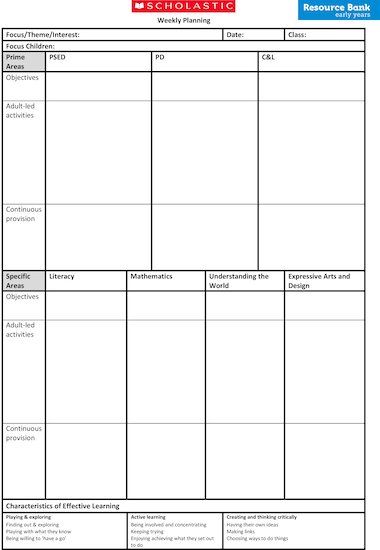 Weekly planning templates focused on the content of the EYFS Framework, organising planning around the Prime and Specific Areas. Multiple adult-led activities can be planned and listed under each area for the week as well as continuous provision. Eyfs Planning Template Weekly, Adult Led Activities Eyfs, In The Moment Planning Eyfs, Continuous Provision Eyfs, Eyfs Framework, Characteristics Of Effective Learning, Eyfs Planning, Weekly Plan Template, Reception Planning