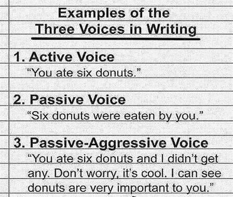 Voice Description Writing, Voice Writing, Grammar Memes, Past Continuous Tense, Past Continuous, Active And Passive Voice, Writing Voice, Passive Voice, Active Passive