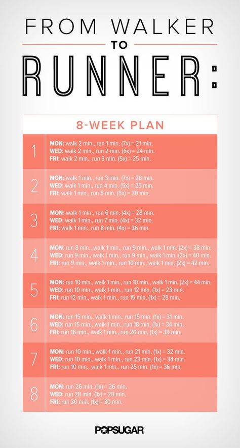 In a Workout Rut? These 50+ Workout Posters Are the Answer Squat Challenge, Workout Morning, Motivasi Diet, Motivație Fitness, Fitness Hacks, Fitness Routines, Trening Fitness, Workout Posters, Trening Abs