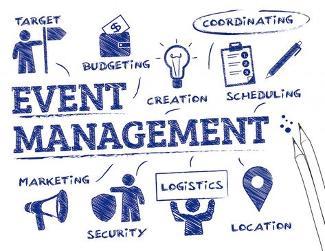 Event Marketing Strategy, Event Concept, Medical Tips, Event Security, Safety And First Aid, Event Management Company, Event Planning Business, Brand Promotion, Choose Wisely