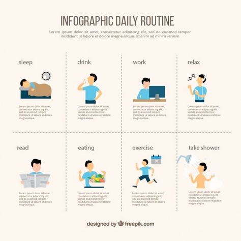 Essen, User Stories, Daily Routine Activities, Sleep Drink, Am Club, Infographic Inspiration, Relaxing Reading, Cake Illustration, Vector Infographic